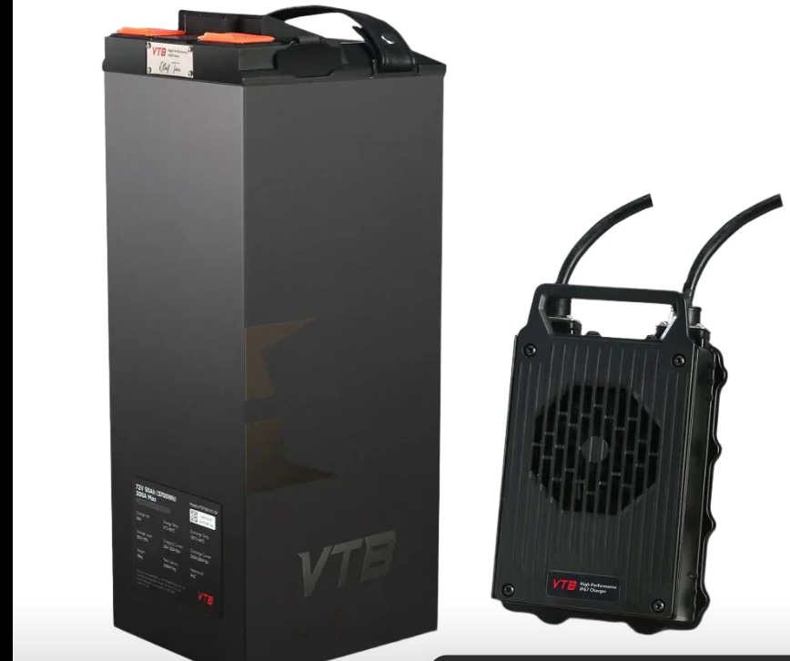 Ventus Battery EVO GT (Surron Light Bee)